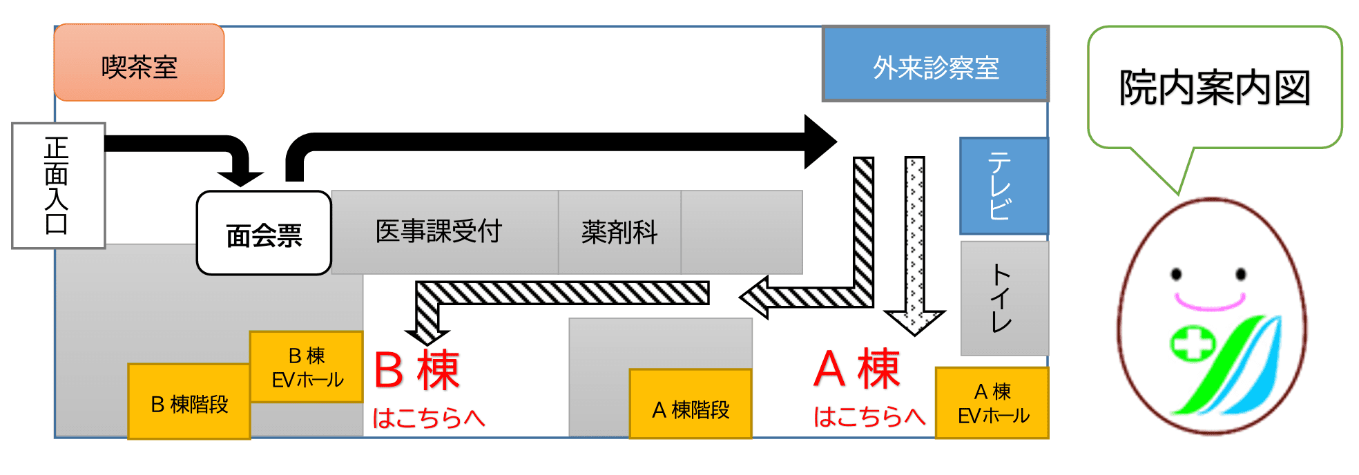 案内図