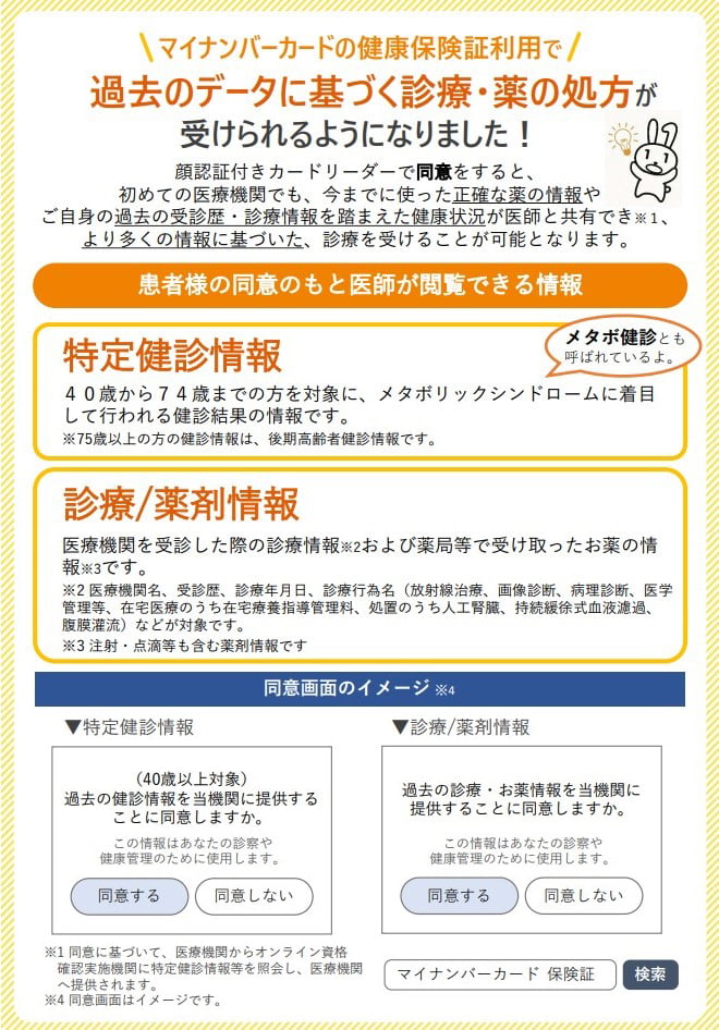 過去のデータに基づく診療・薬の処方が受けられるようになりました